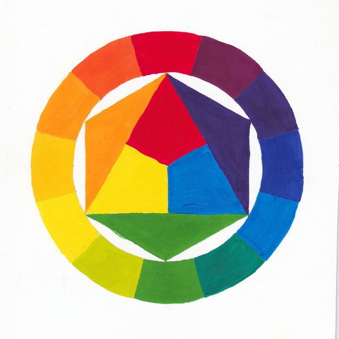 Hand-painted geometric colour-wheel study